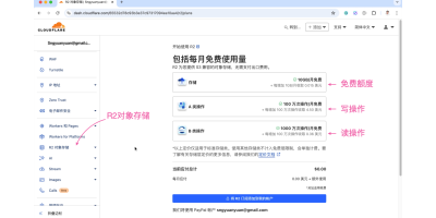 个人图床最佳方案：Cloudflare R2+PicGo