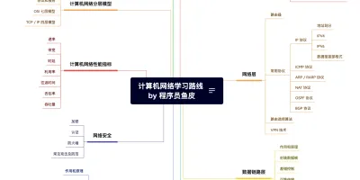 计算机网络学习路线