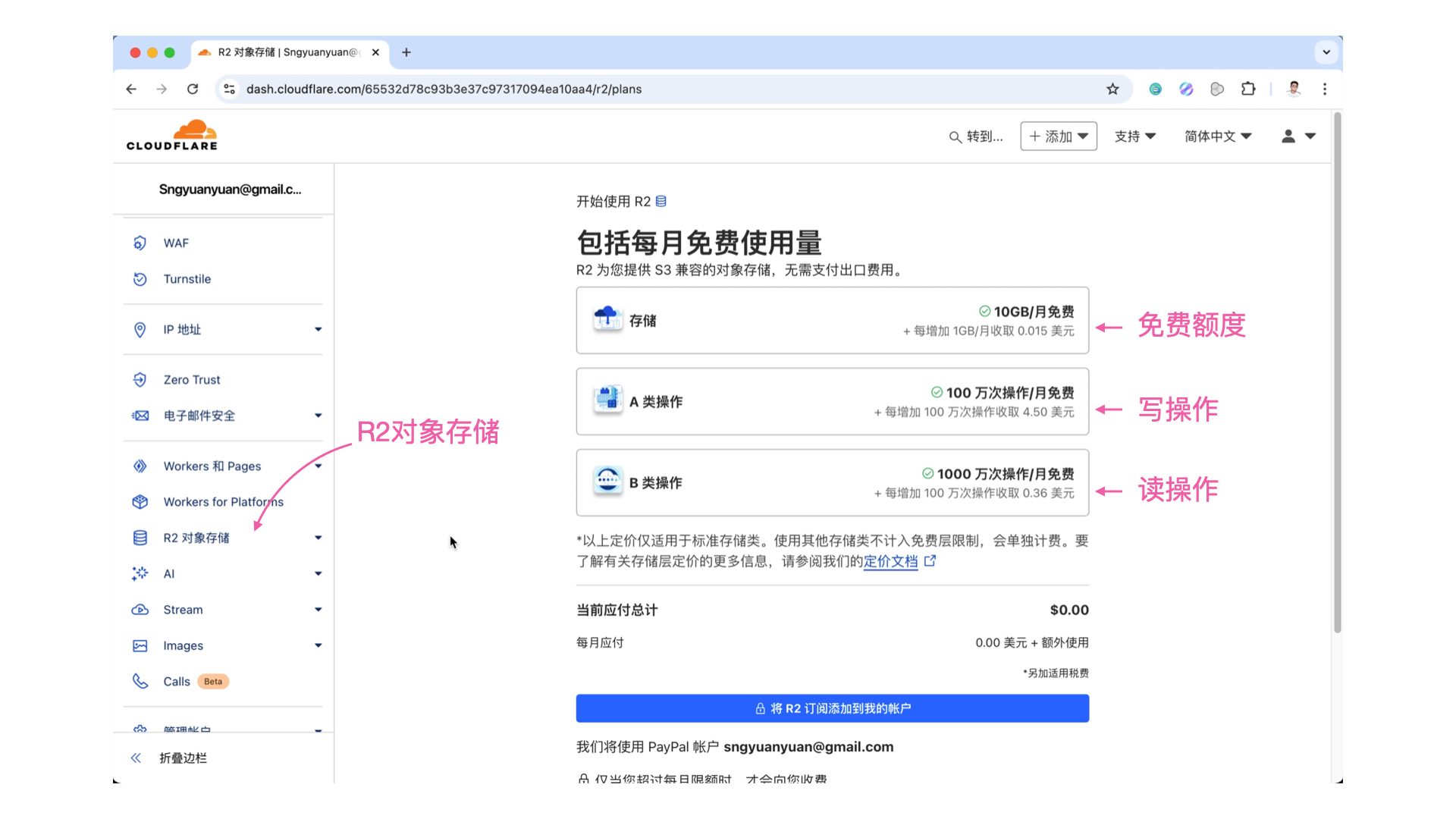 个人图床最佳方案:Cloudflare R2+PicGo 个人图床最佳方案:Cloudflare R2+PicGo